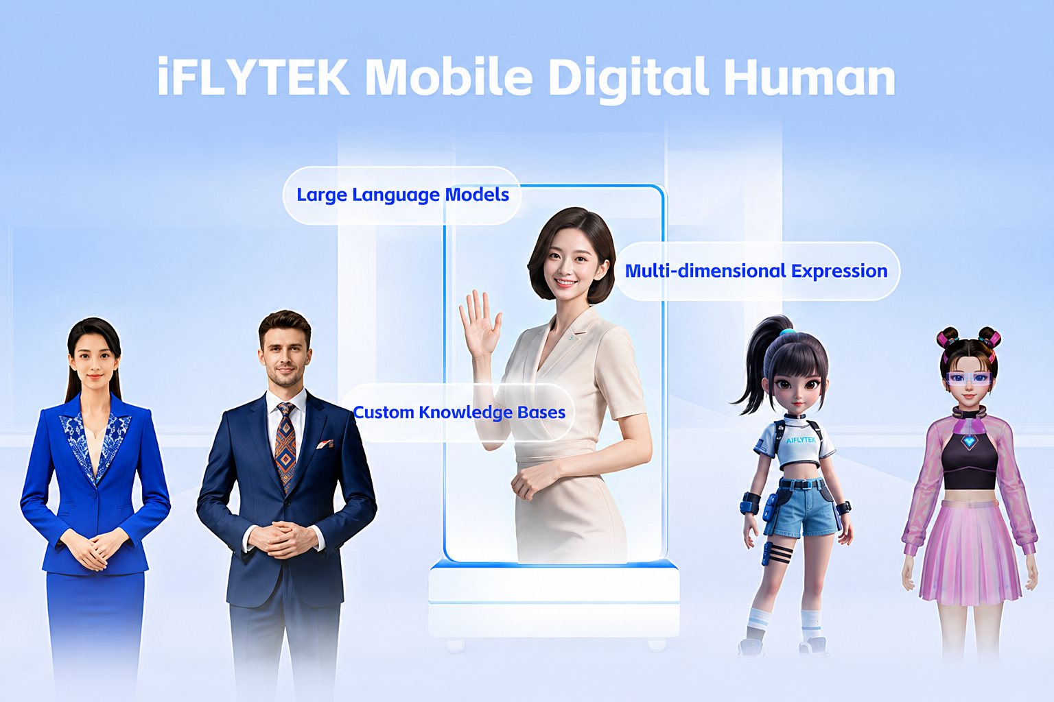 Mobile Digital Human